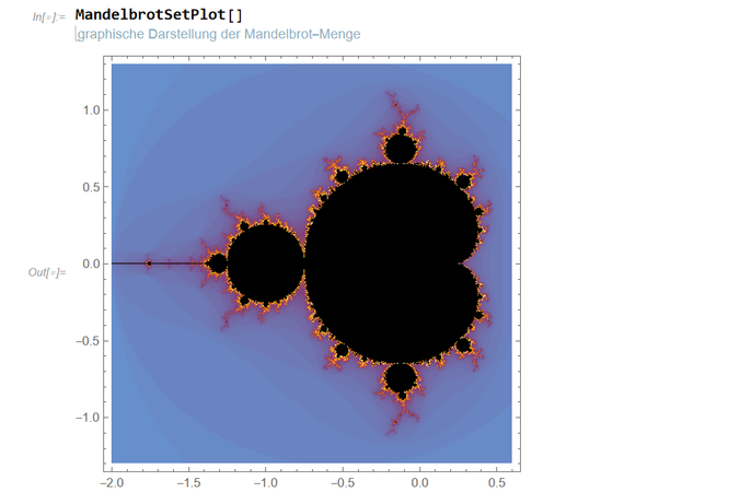 Mandelbrot-Menge